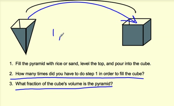 Volume of a Pyramid Tutorial | Sophia Learning