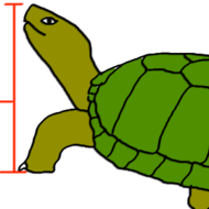 independent dependent variables tutorial sophia learning