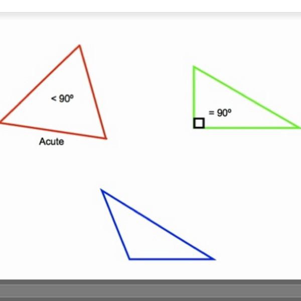 Classifying Triangles Tutorial Sophia Learning