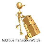 Additive Transition Words Tutorial | Sophia Learning