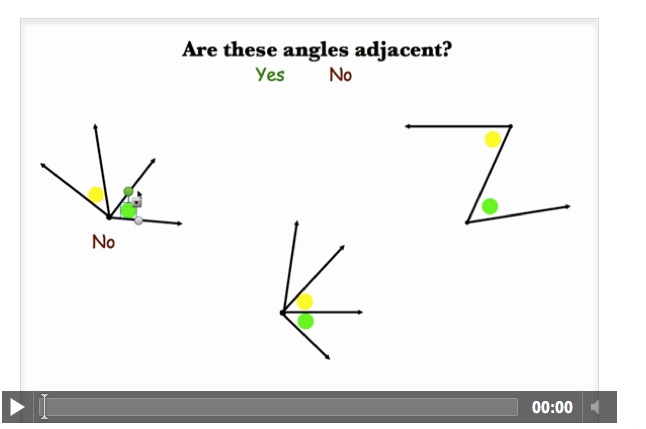 Adjacent Angles Tutorial | Sophia Learning