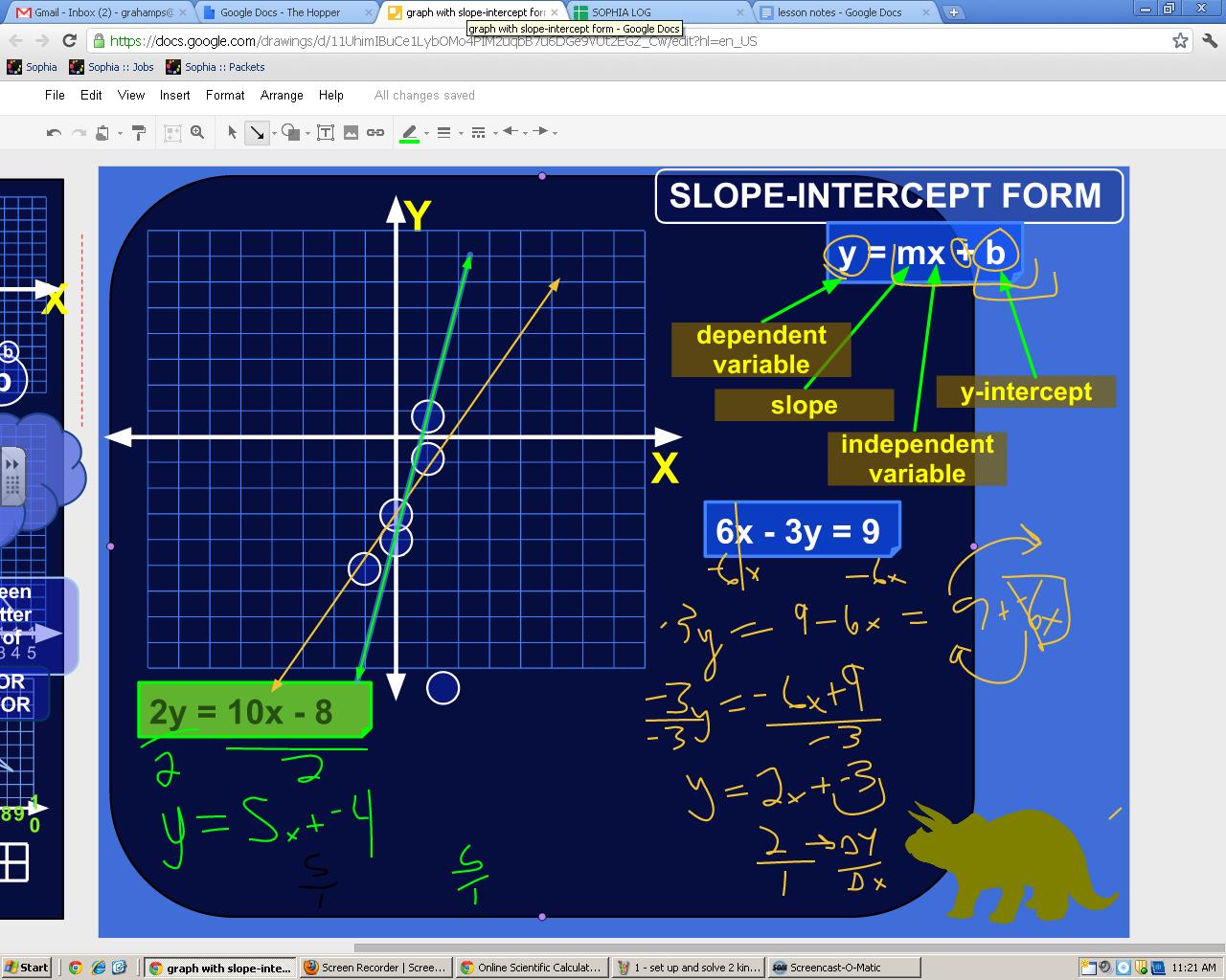 Graphing With Slope-Intercept Form Tutorial | Sophia Learning