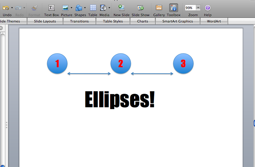 The Ellipsis Mark Tutorial Sophia Learning The Ellipsis Mark Tutorial Sophia Learning