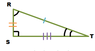 Notation for Congruent Parts Tutorial | Sophia Learning
