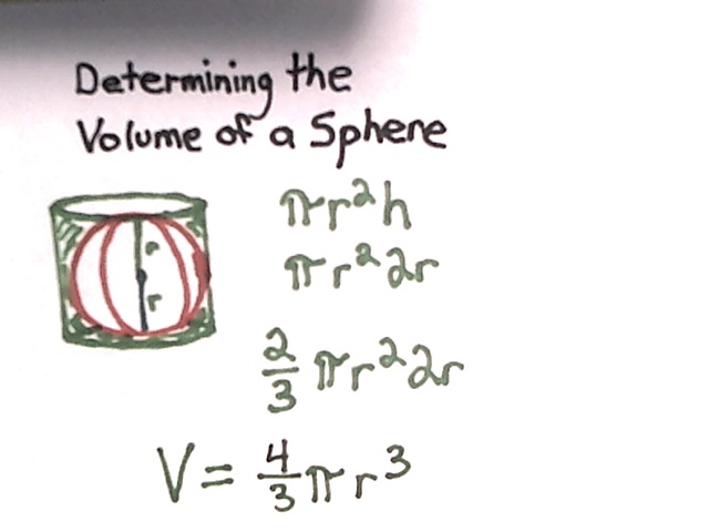 Determining the Volume of a Sphere Tutorial | Sophia Learning