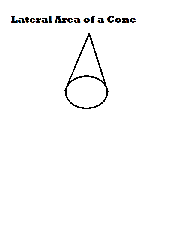 Lateral Area of a Cone Tutorial Sophia Learning