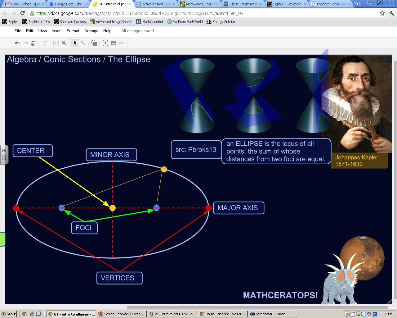 The Ellipse Tutorial | Sophia Learning