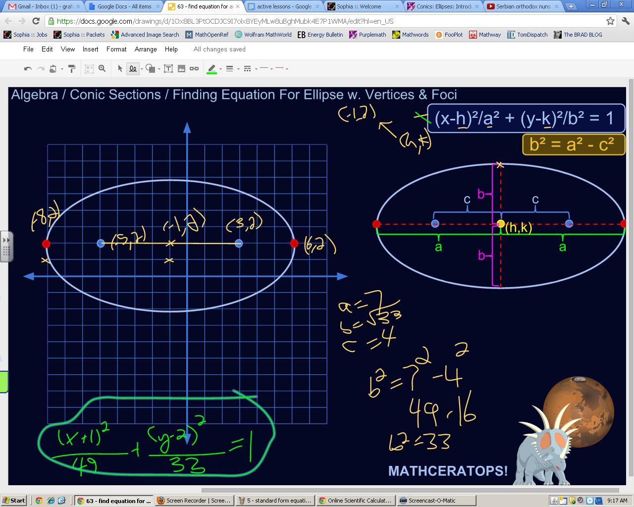 Finding The Equation For An Ellipse Tutorial | Sophia Learning