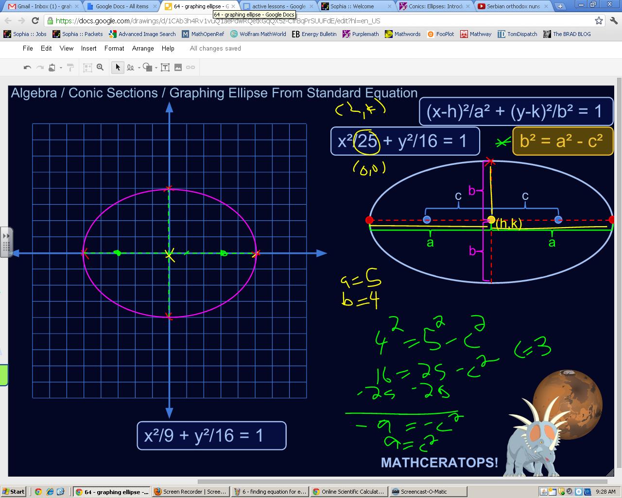 Graphing An Ellipse Tutorial | Sophia Learning