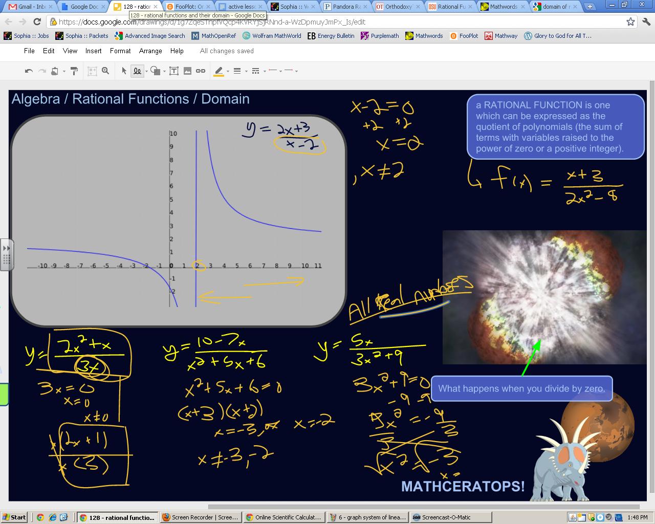 Rational Functions Tutorial | Sophia Learning
