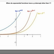 The Y-Intercept of an Exponential Function Tutorials, Quizzes, and Help ...