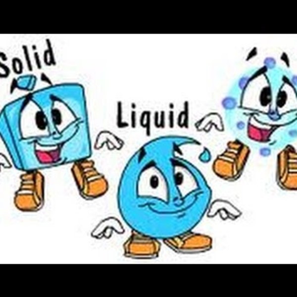 Solids, Liquids, and Gases First Grade Lesson Tutorial Sophia Learning