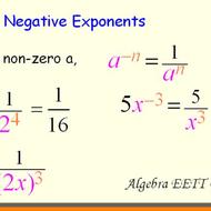 Law of Exponents: Zero and Negative Exponents Tutorial | Sophia Learning