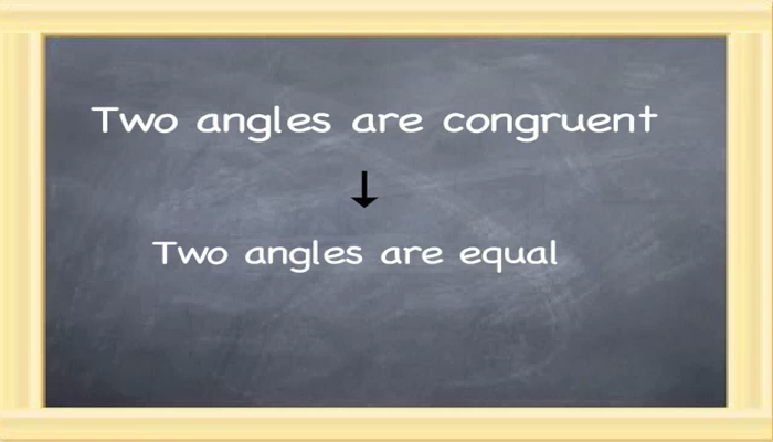 Congruent Angles Tutorial | Sophia Learning