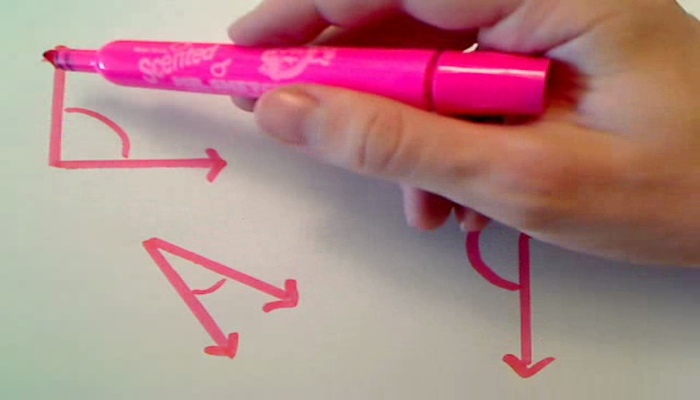 Identifying a Right Angle Tutorial | Sophia Learning