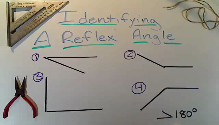 Identifying a Reflex Angle Tutorial | Sophia Learning
