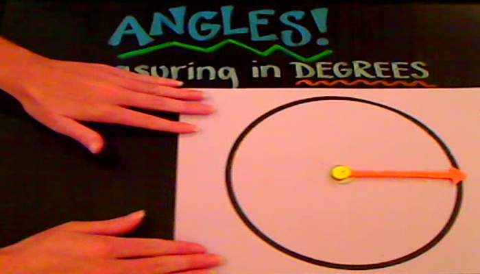 Measurement of Angles in Degrees Tutorial | Sophia Learning
