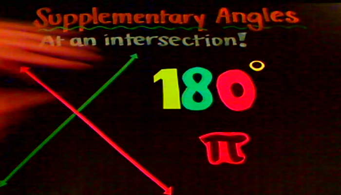Intersecting Lines and Supplementary Angles Tutorial | Sophia Learning