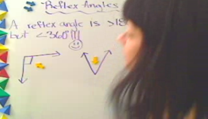 Identifying a Reflex Angle Tutorial | Sophia Learning