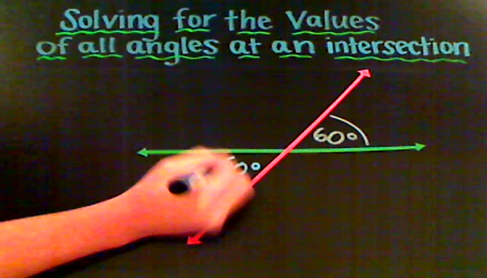 Solving for Vertical and Supplementary Angles Tutorial | Sophia Learning