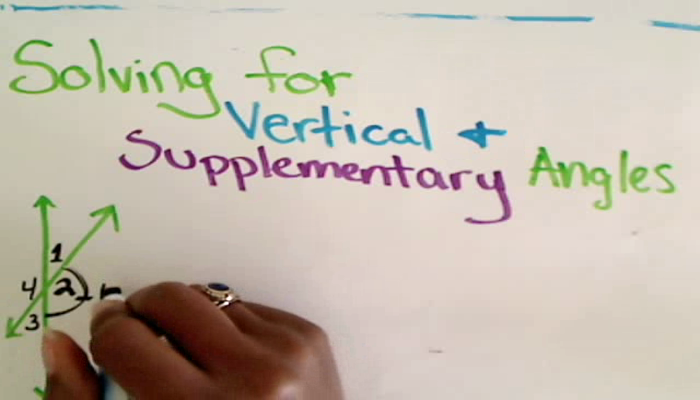 Solving for Vertical and Supplementary Angles Tutorial | Sophia Learning