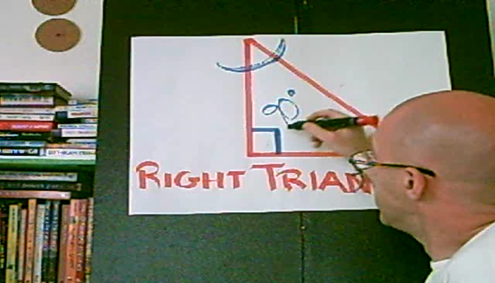 Introduction to Right Triangles Tutorial | Sophia Learning