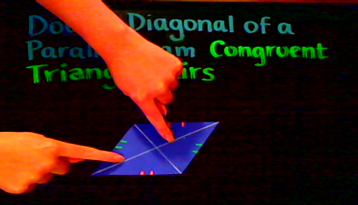 Double Diagonals of a Parallelogram Tutorial | Sophia Learning