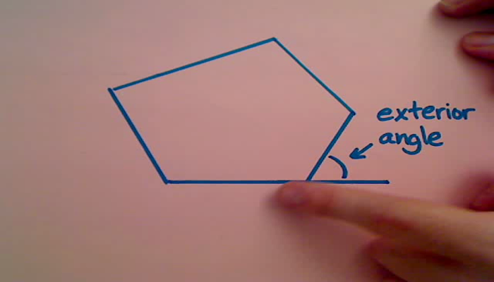 The Exterior Angles of a Polygon Tutorial | Sophia Learning