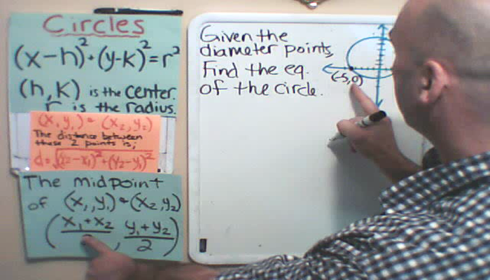 Finding the Equation of a Circle Tutorial | Sophia Learning