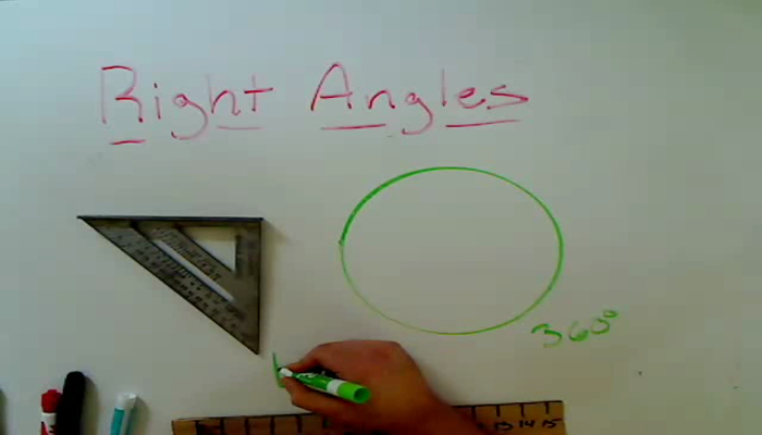 Right Angle Tutorial | Sophia Learning