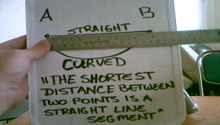 Right Angle Tutorial | Sophia Learning