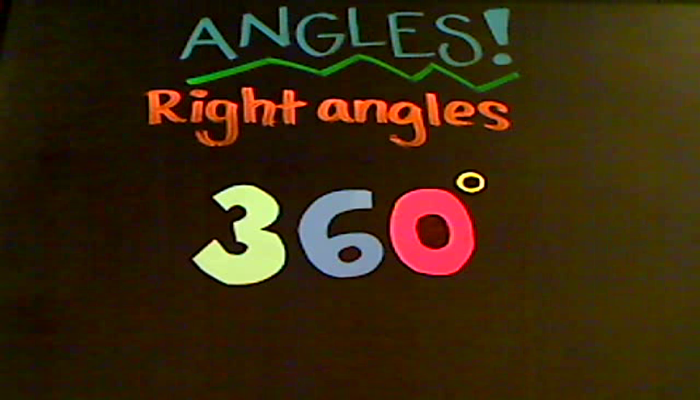 Right Angle Tutorial | Sophia Learning