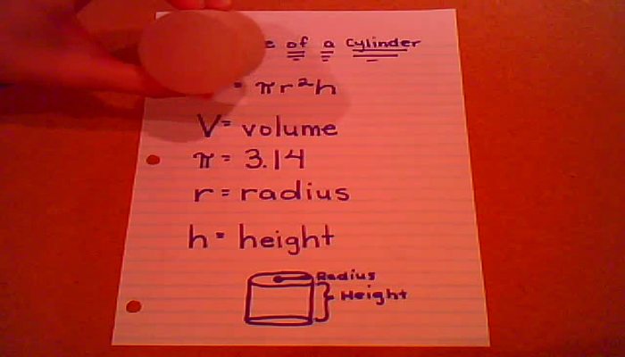 Calculating the Volume of a Cylinder. Tutorial | Sophia Learning