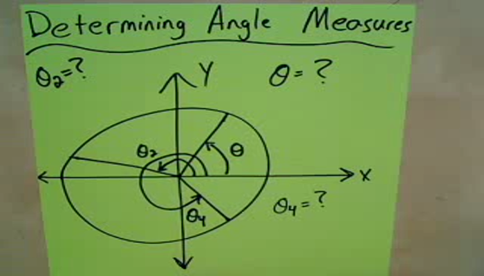 Determining an Angle Measure Tutorial | Sophia Learning