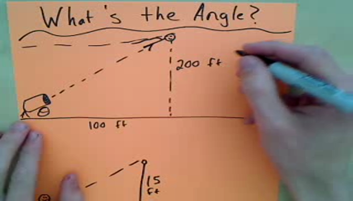 Determining the Angle of Elevation Tutorial | Sophia Learning