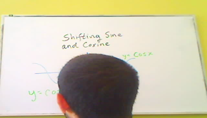 Shifting the Graph of Sine and Cosine Tutorial | Sophia Learning