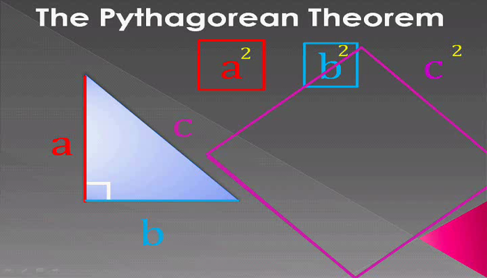 Pythagorean Theorem and Right Triangles Tutorial | Sophia Learning