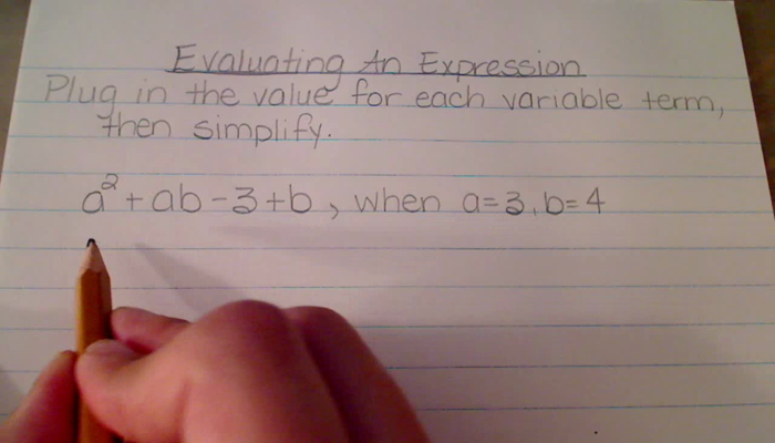 Evaluating an Expression Tutorial | Sophia Learning