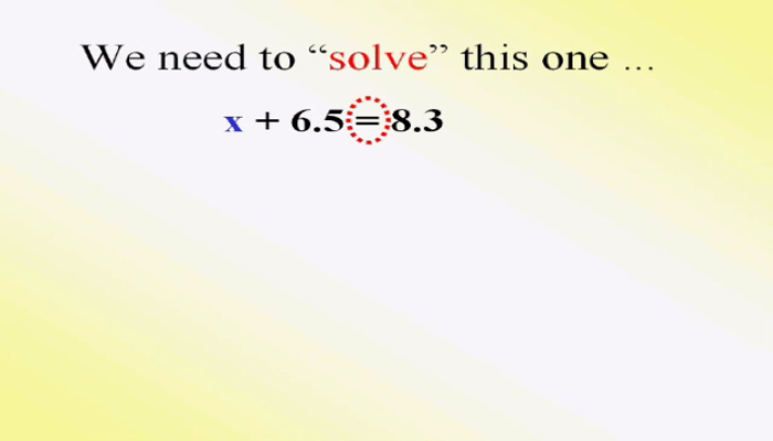 Solving Addition Equations Tutorial | Sophia Learning