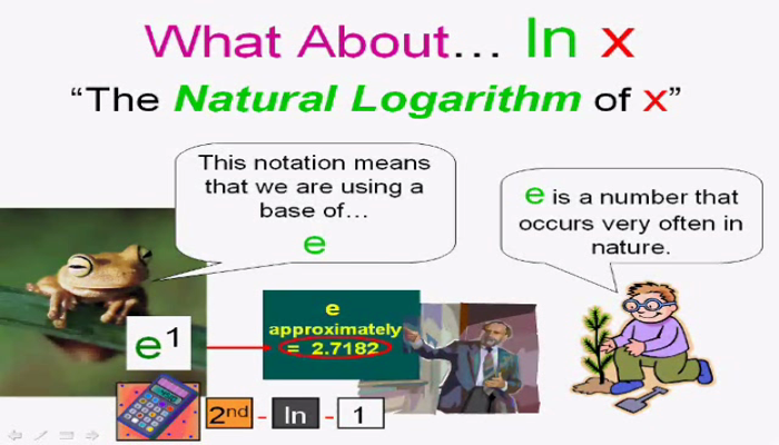 The Natural Logarithmic Function Tutorial | Sophia Learning