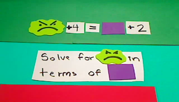 Solving Two Variable Equations Tutorial | Sophia Learning