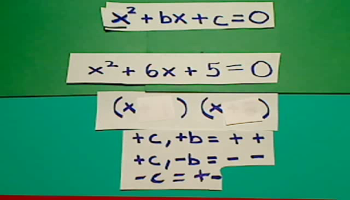 Basic Quadratic Factoring Tutorial | Sophia Learning