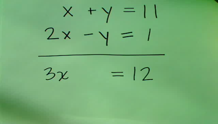 Addition and Subtraction of Linear Equations Tutorial | Sophia Learning