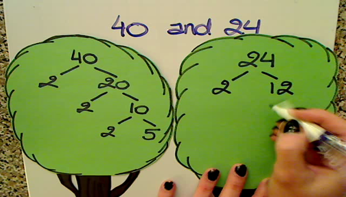 Finding the GCF with a Factor Tree Tutorial | Sophia Learning