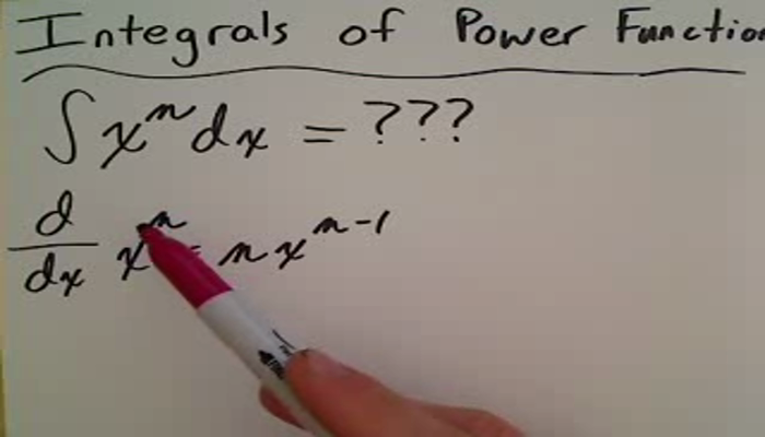 Taking the Integral of a Power Tutorial | Sophia Learning
