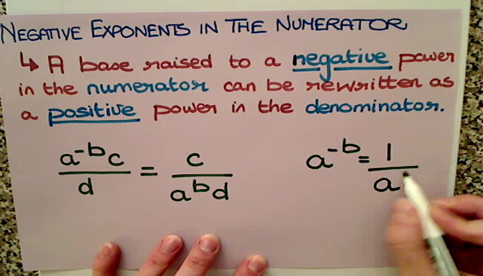 Negative Exponen Negative Exponents in the Numerator Tutorial | Sophia Learning