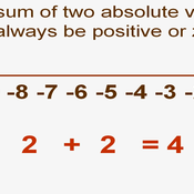 Adding and Subtracting Absolute Value Tutorials, Quizzes, and Help ...