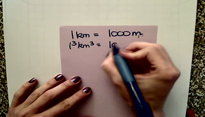 Converting Metric Volume Tutorial | Sophia Learning