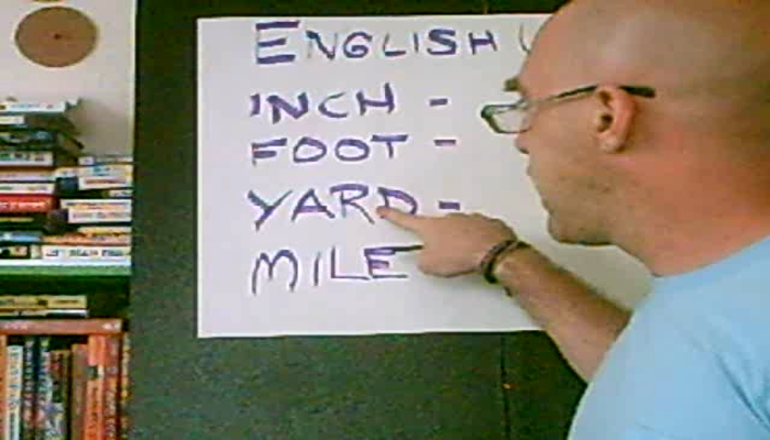 English Units of Volume Tutorial | Sophia Learning