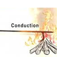 Provođenje toplote- kondukcija Tutorial | Sophia Learning